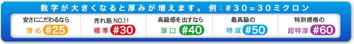数が大きくなると厚みが増えます。 例：#30=30ミクロン