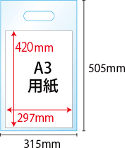 A3用