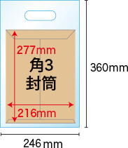 角3用