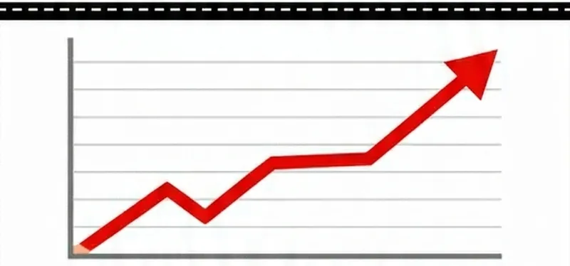 価格推移グラフ