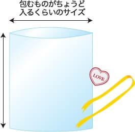 用意するもの