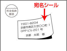 送り先の住所が書かれた宛名シールを貼る