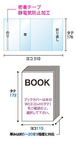 寸法図