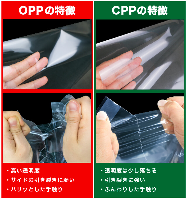 OPPとCPPの特徴比較