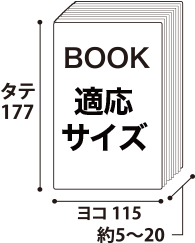 適応サイズ
