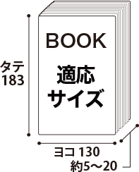 適応サイズ