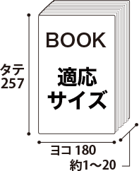 適応サイズ