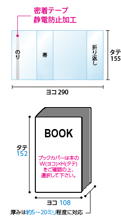 寸法図