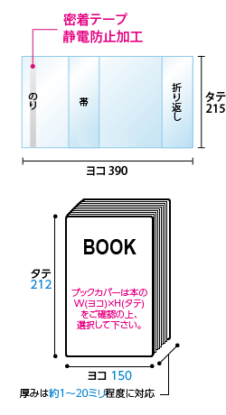 寸法図