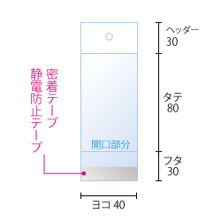 寸法図