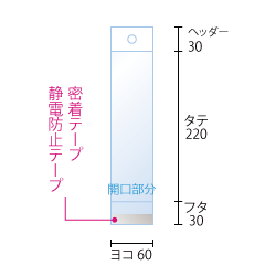 寸法図