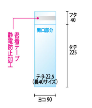 ヨコ90xタテ225+フタ40