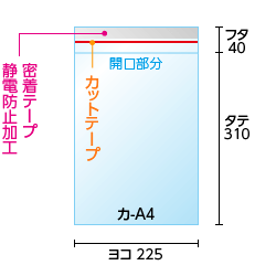 寸法図