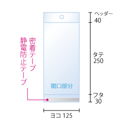 寸法図