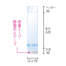寸法図