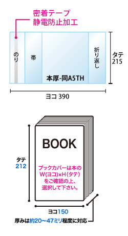 寸法図
