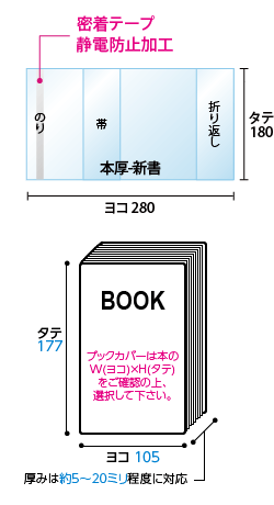 寸法図