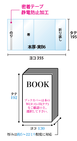 寸法図