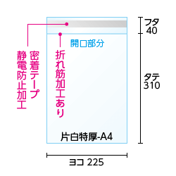 寸法図