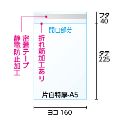 寸法図
