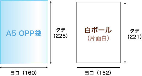 白ボール台紙のサイズ