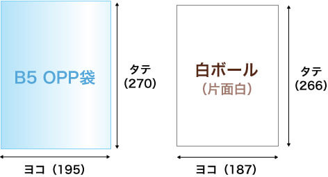 白ボール台紙のサイズ