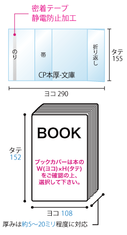 寸法図