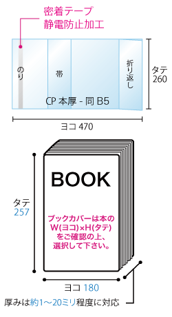 ヨコ180mmxタテ257mm 厚みは約1~20ミリ程度に対応