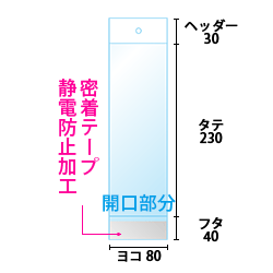 寸法図