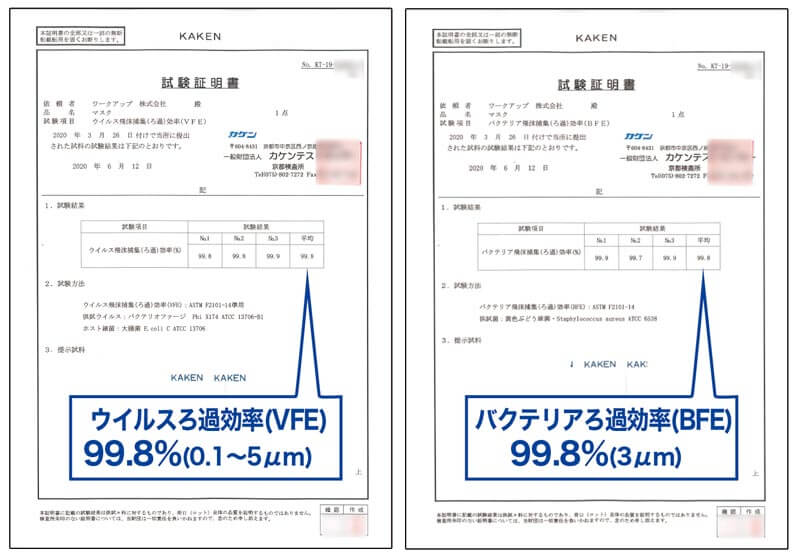 VFE、BFEろ過効率試験証