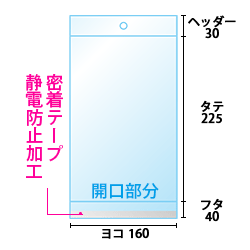 寸法図
